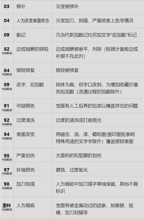 瑕疵代码-04.jpg